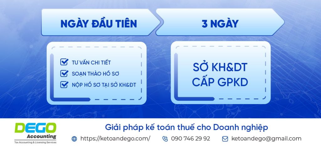 Dịch vụ thành lập công ty trọn gói