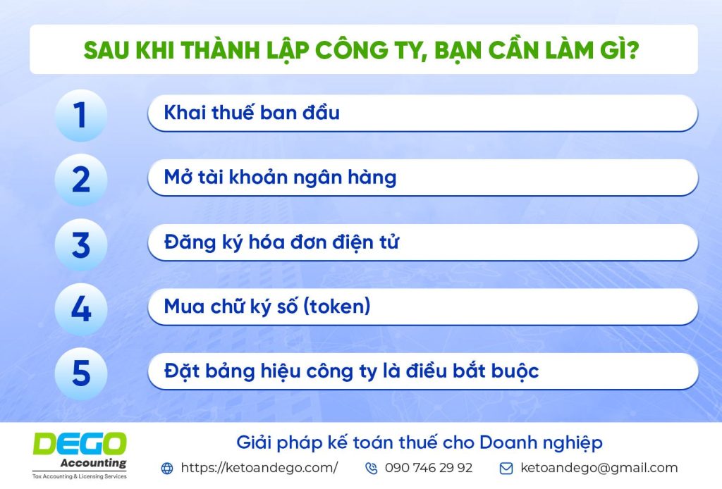 Dịch vụ thành lập công ty trọn gói