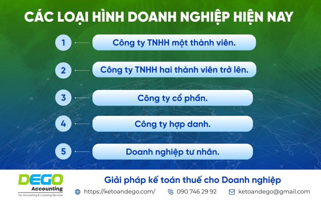 Nên thành lập công ty, đăng ký doanh nghiệp hay hộ kinh doanh cá thể năm 2025?