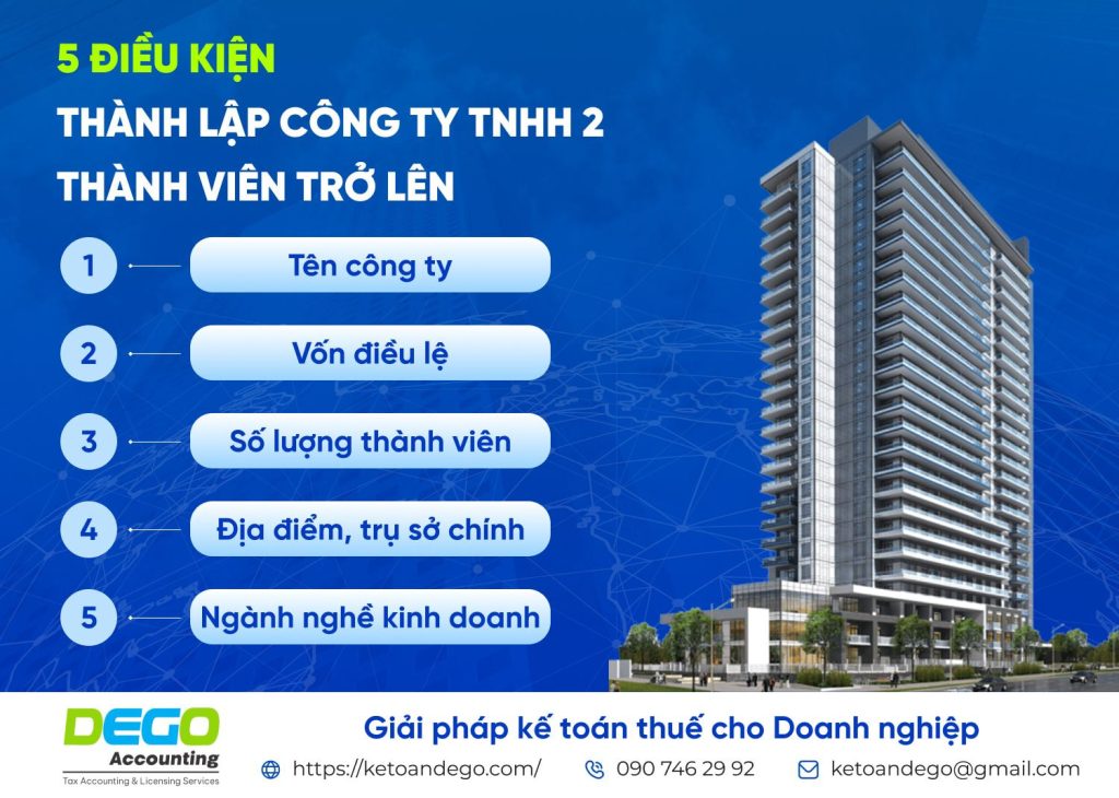 Thành lập công ty TNHH 2 thành viên trở lên cần những gì?