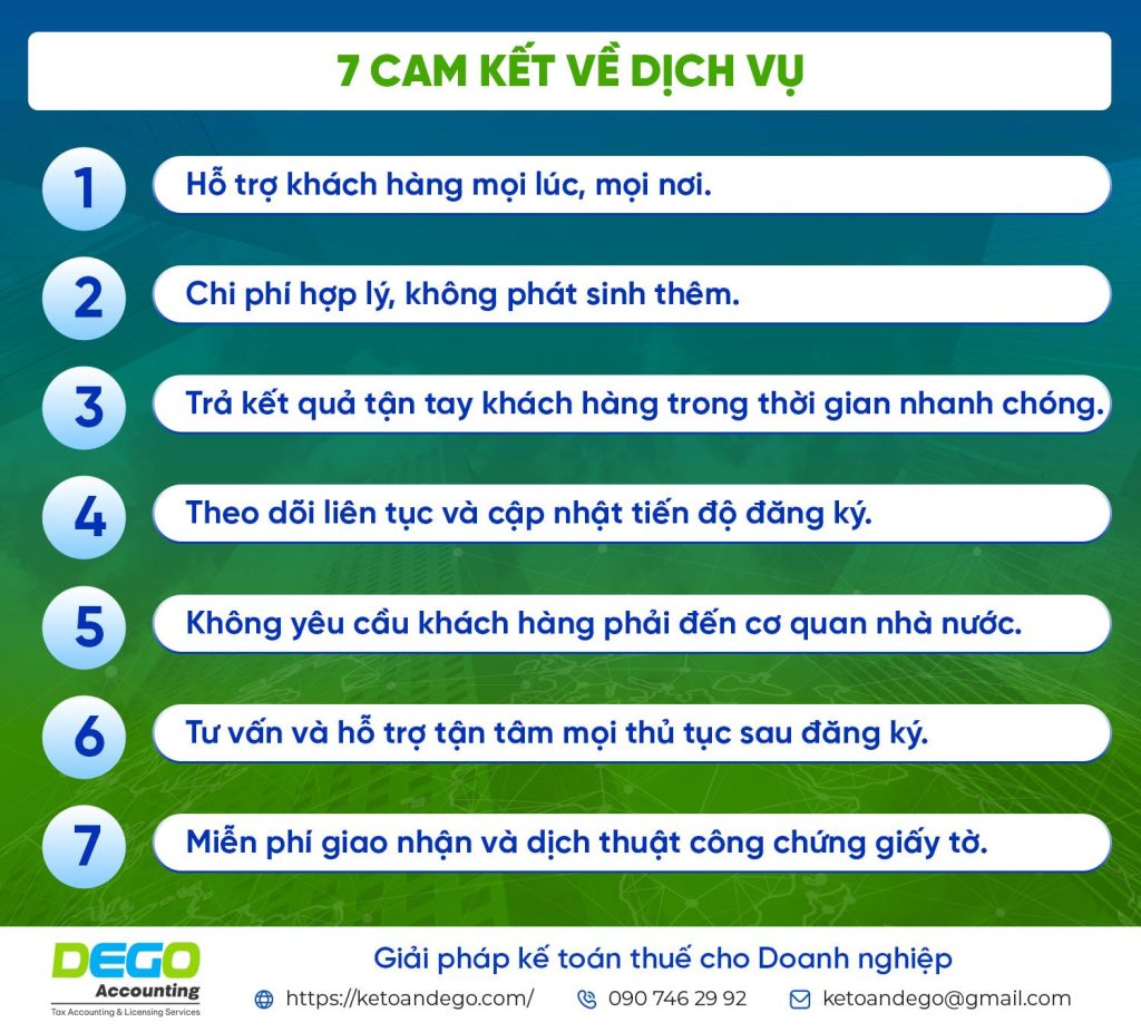 Dịch vụ thành lập văn phòng đại diện trọn gói