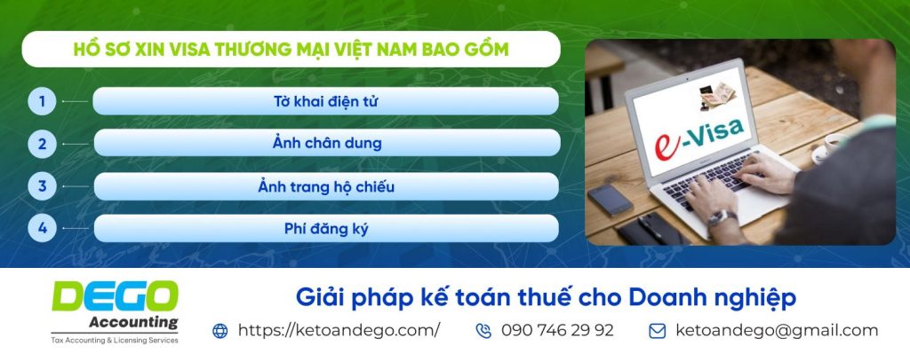 Thị thực điện tử (eVisa) Việt Nam