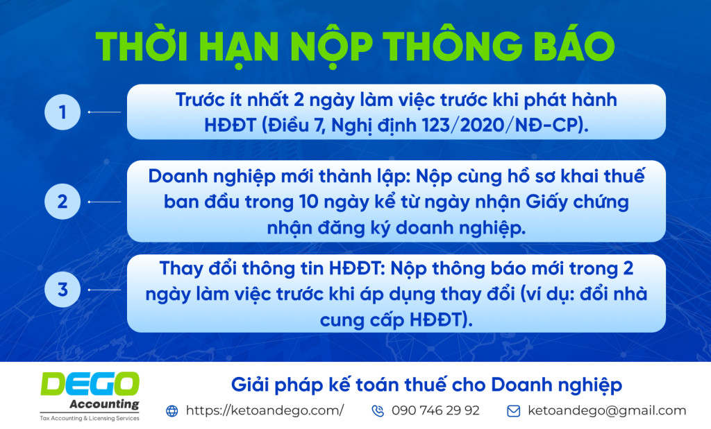 thông báo phát hành hóa đơn điện tử