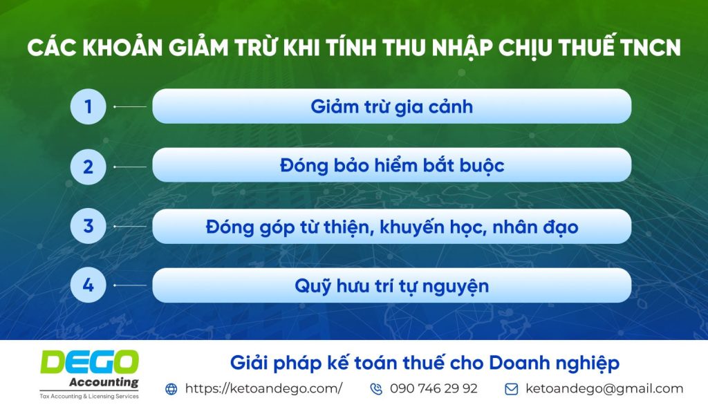 Thu nhập chịu thuế TNCN: Các khoản thu nhập phải chịu thuế và hướng dẫn kê khai