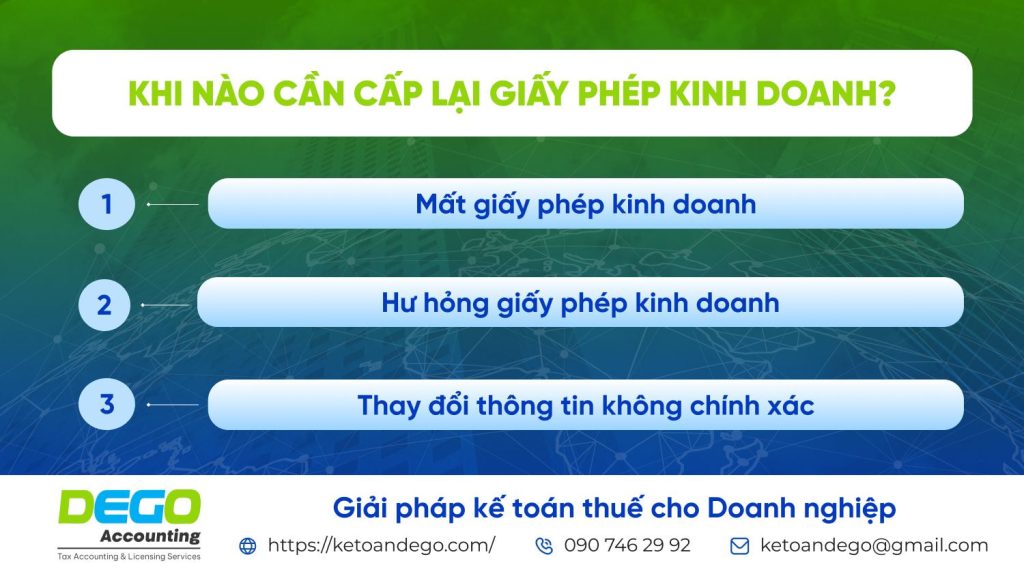 Cấp lại giấy phép kinh doanh: Thủ tục nhanh gọn và hồ sơ cần thiết