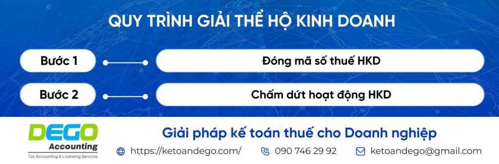 Hồ sơ, thủ tục giải thể hộ kinh doanh cá thể online và trực tiếp năm 2025