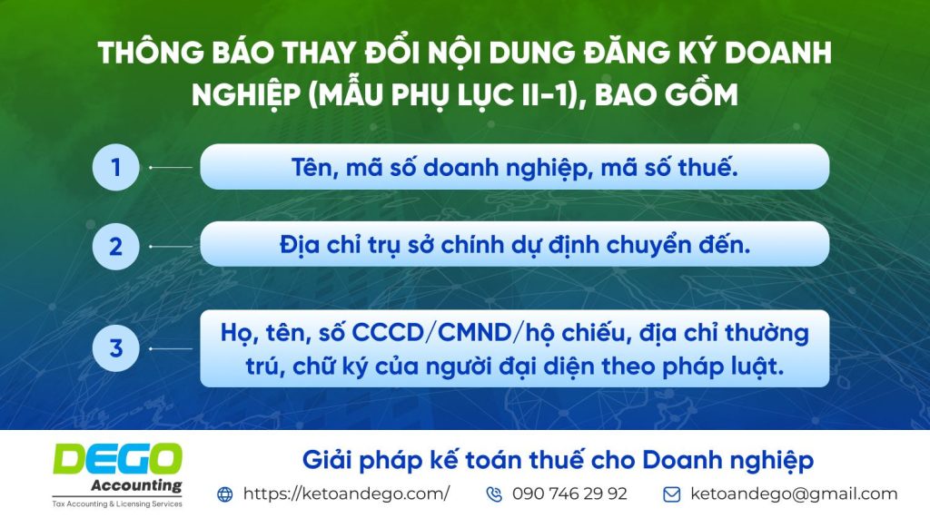 Thủ tục và hồ sơ thay đổi địa chỉ trụ sở công ty khác tỉnh mới nhất