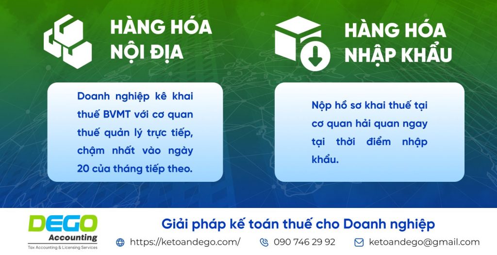 Thuế bảo vệ môi trường