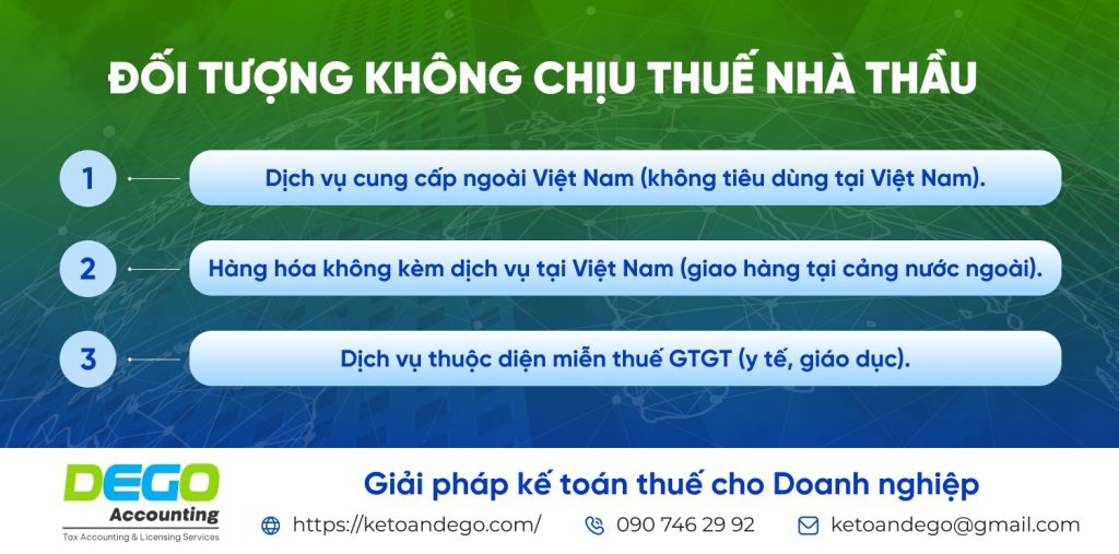 Thuế nhà thầu