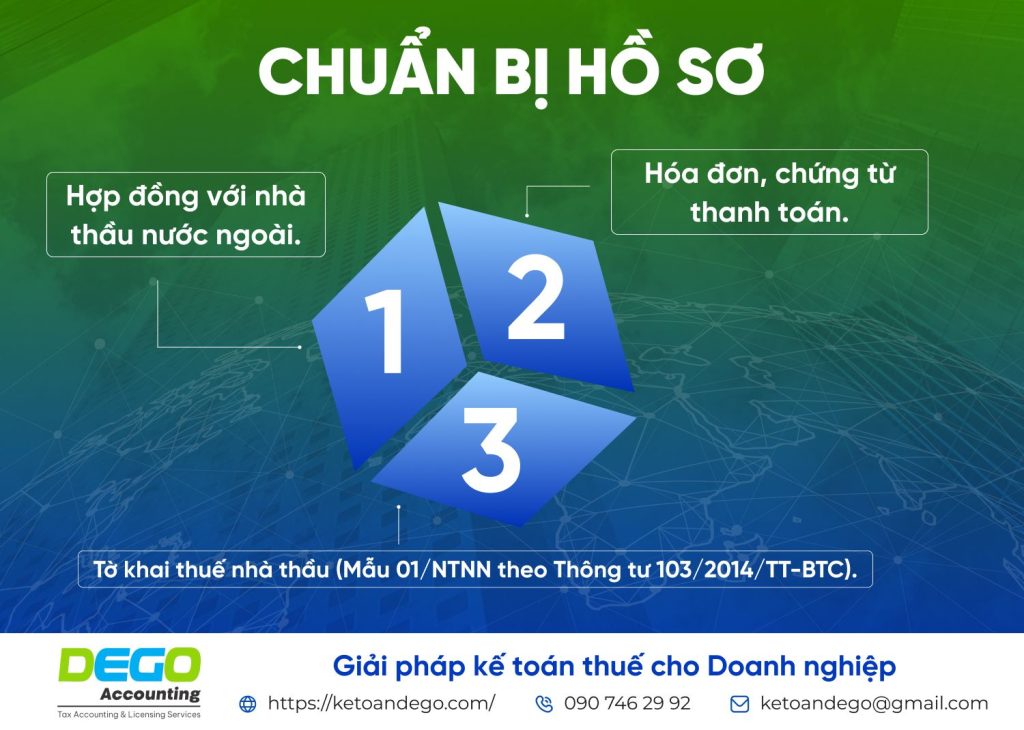 Thuế nhà thầu