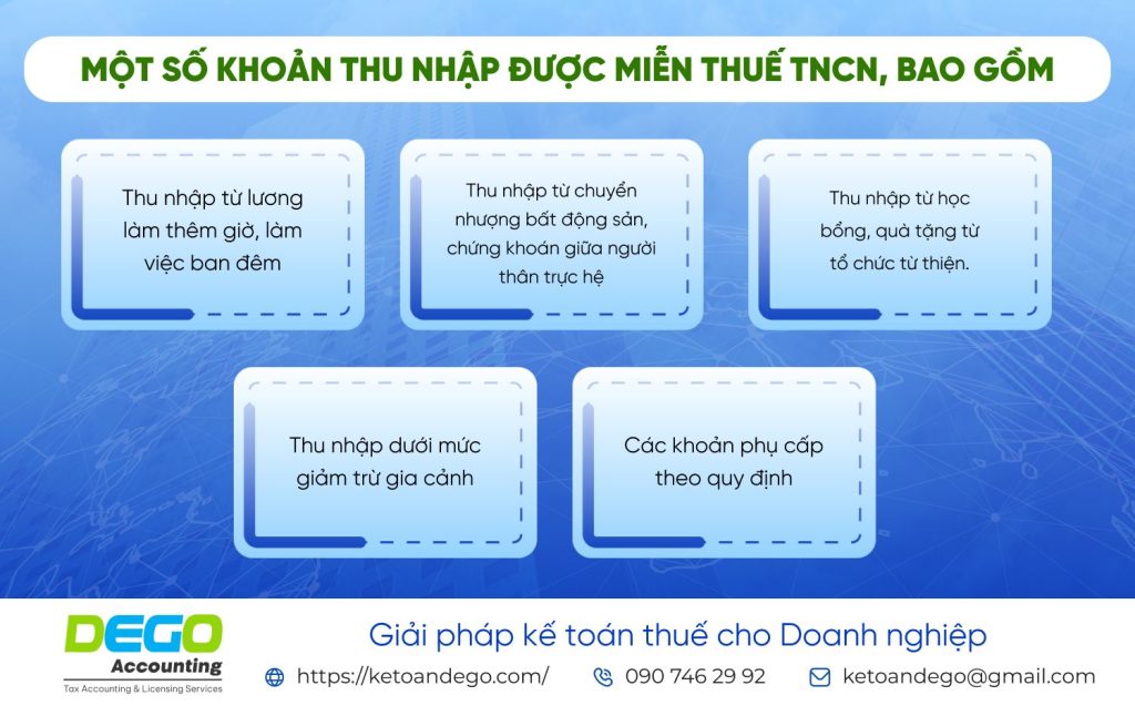 Thuế thu nhập cá nhân