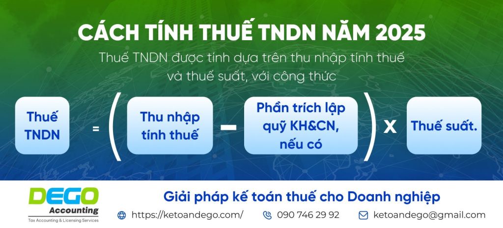 Thuế thu nhập doanh nghiệp (TNDN) – Tổng quan và mức thuế suất năm 2025