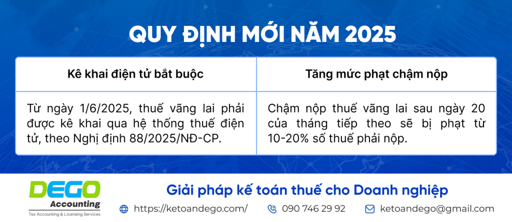 thuế vãng lai