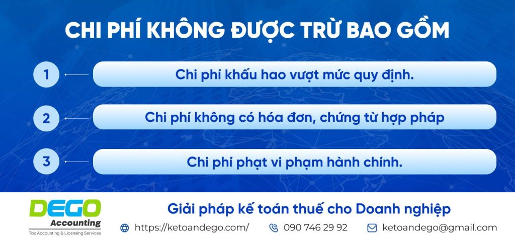 chi phí được trừ
