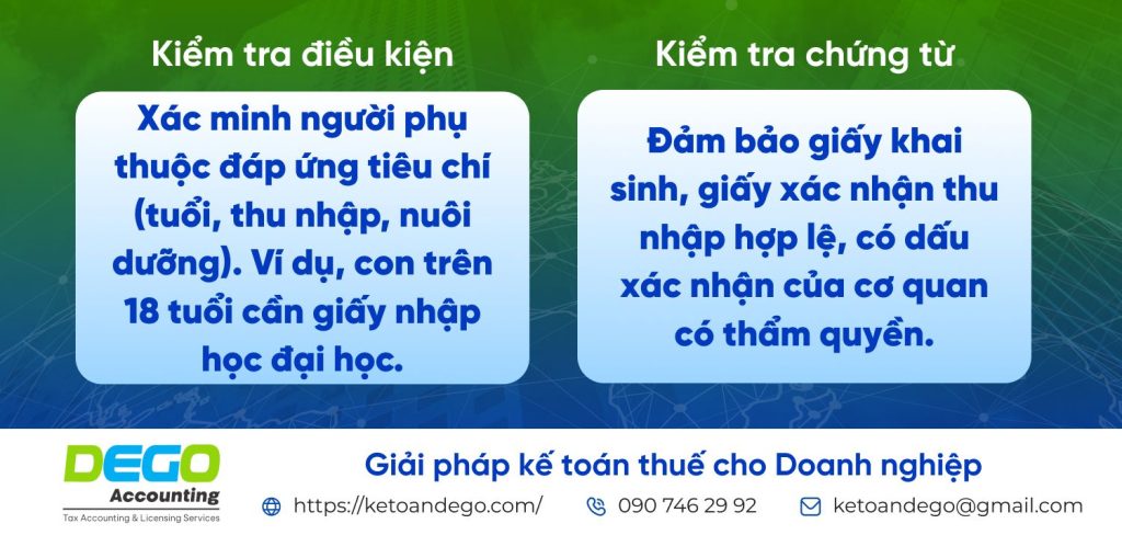 đăng ký người phụ thuộc