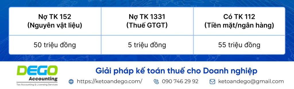 hạch toán thuế GTGT