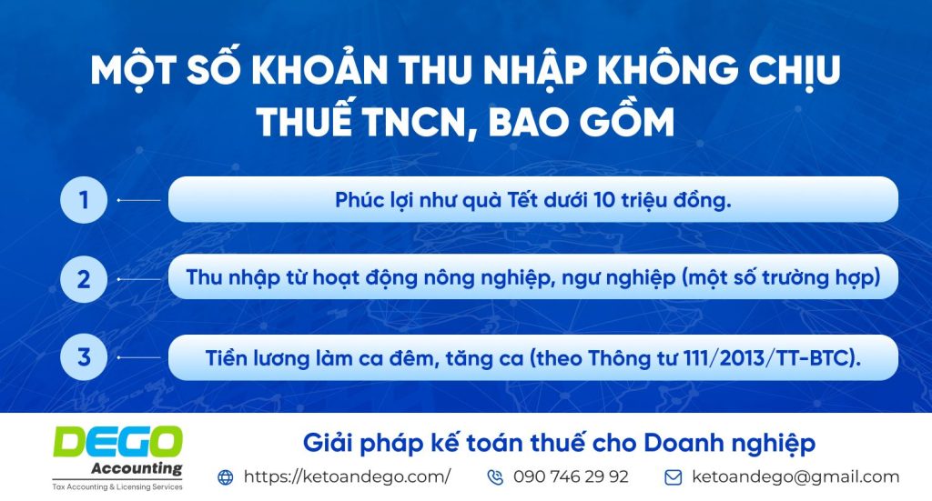 khái niệm thuế TNCN