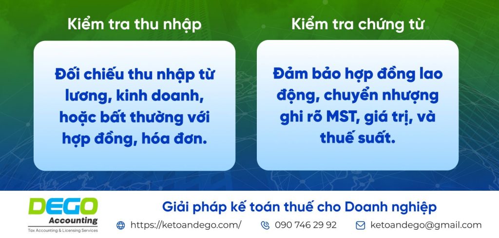 quy định về thuế TNCN