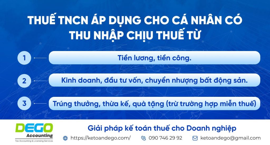 thuế suất thuế TNCN