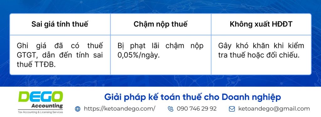 thuế tiêu thụ đặc biệt