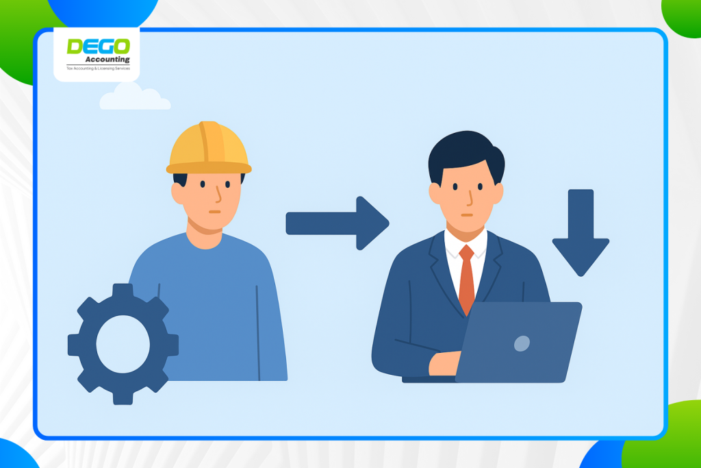 thủ tục bảo hiểm xã hội